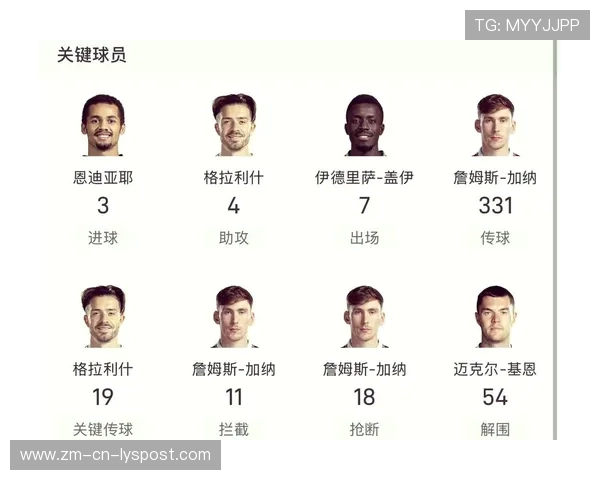 英超逆袭,专家点评战术变化,英超战术分析 英超逆袭,专家点评战术变化,英超战术分析